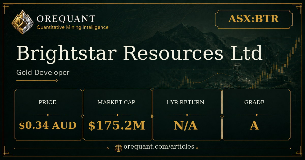 Brightstar Resources Ltd (ASX:BTR) gold developer stock analysis graphic showing share price $0.34 AUD, market cap $175.2M, one-year return N/A, OreQuant grade A.